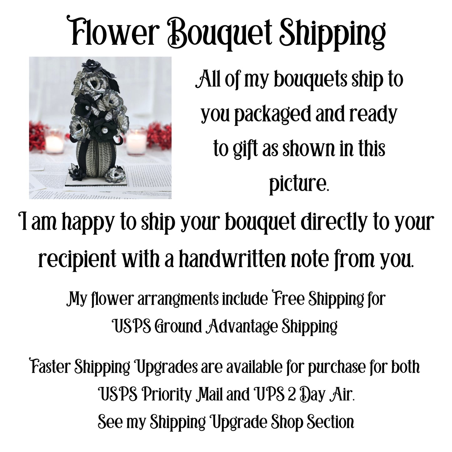 Shipping is free for USPS Ground service an upgrade to UPS 2 Day Air is available for purchase.