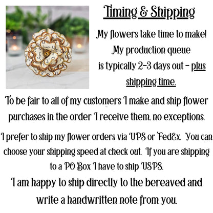 production takes 2-3 days plus shipping time