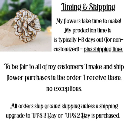 Timing and Shipping information for single stem Psalm 23 rose